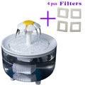 PEThic™ PureFlow - Automatic Pet Water Fountain
